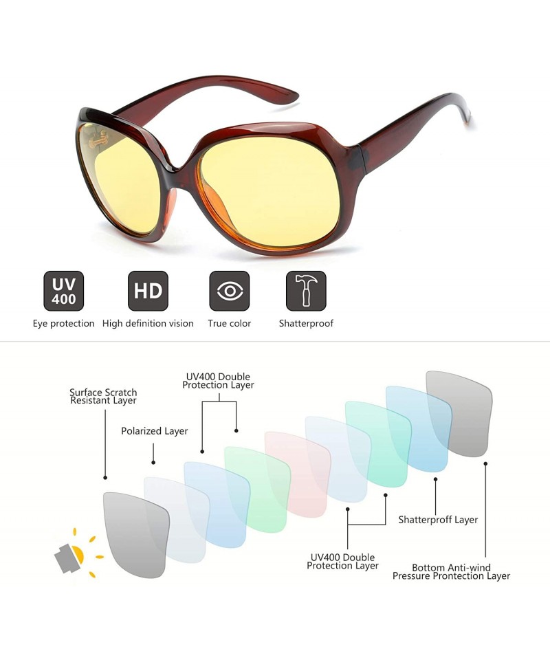 HD High Definition Night Driving Glasses- Anti Glare Polarized Night Vision  Reduce Eye Strain Men Women
